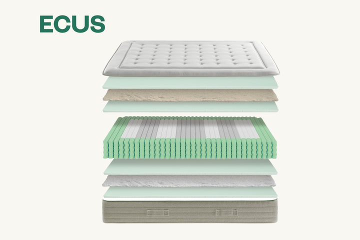 Matratze Cotton Seasons Ecus