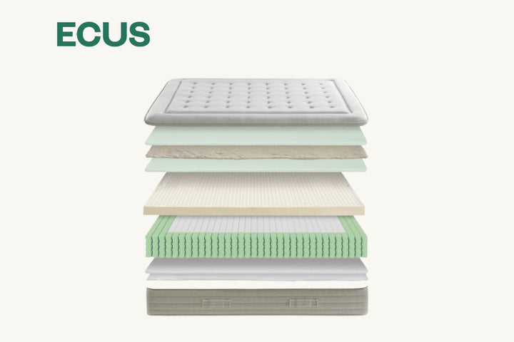 Ecus Cotton Latexmatratze
